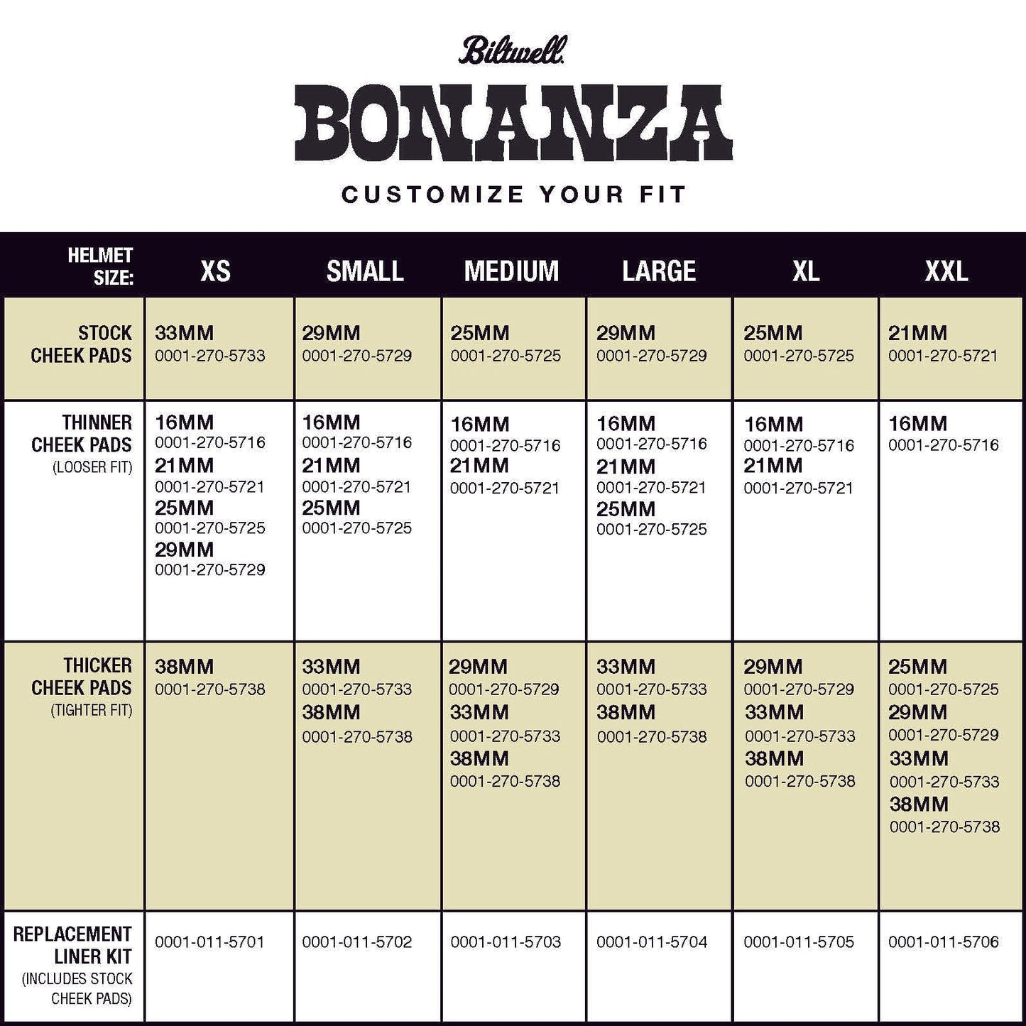 Casco Biltwell Bonanza - Blanco